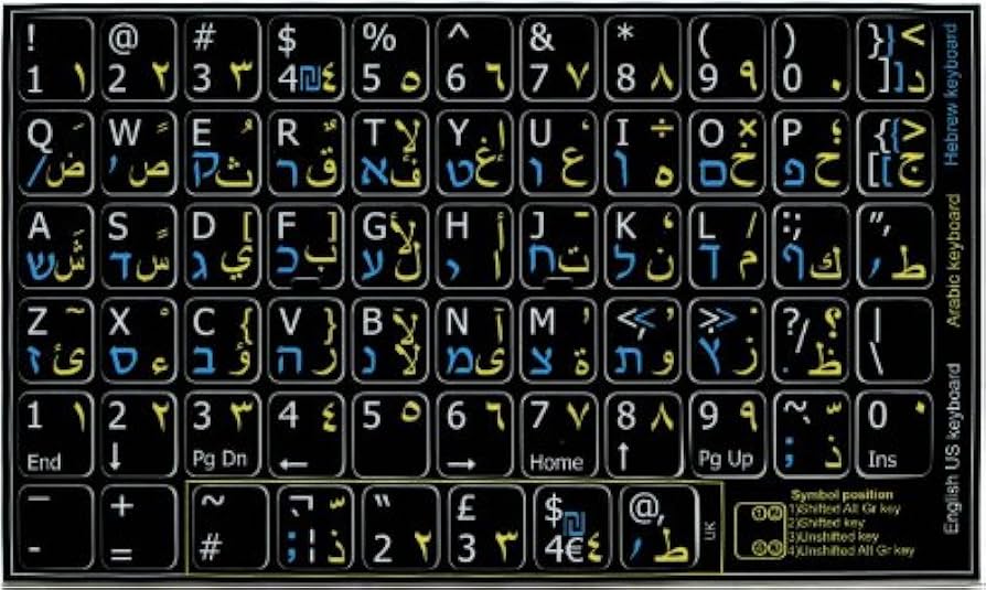KEYBOARD STICKERS (ENGLISH, ARABIC AND HEBREW)